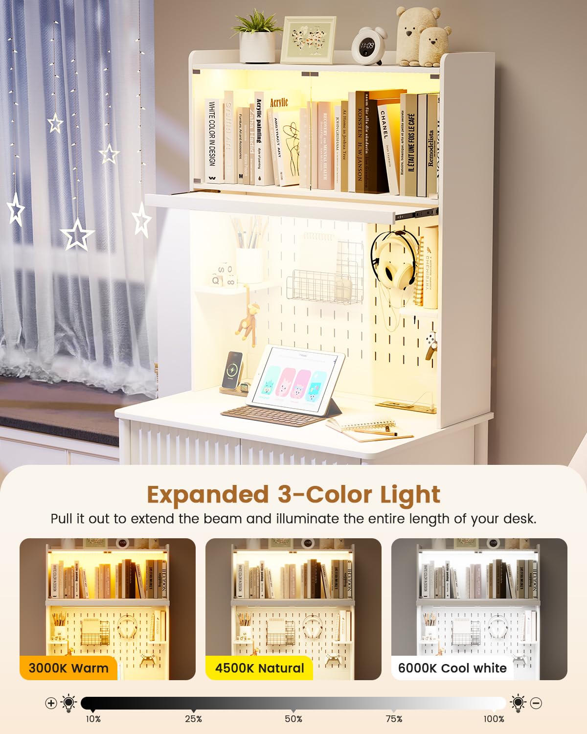 White Desk with Outlets,Small  - Office Furniture Outlet 评论和价格